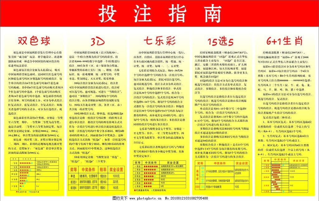 3.新奥特一码下一期预测百度，结合历史开奖记录，多维度深度解析，为你指明投注方向