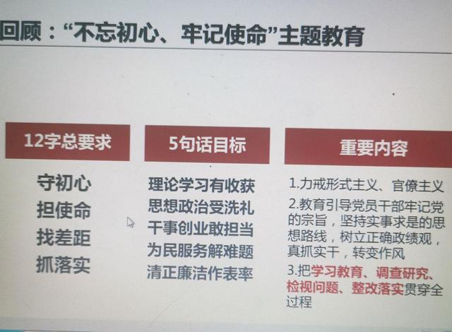 -第一句点明核心主题