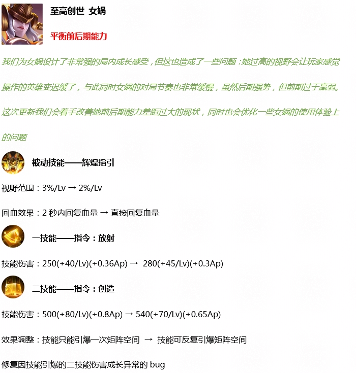 "三大巴3888更新内容解析，全面解读版本改动亮点，深入剖析新增玩法机制，详细对比优化前后差异"