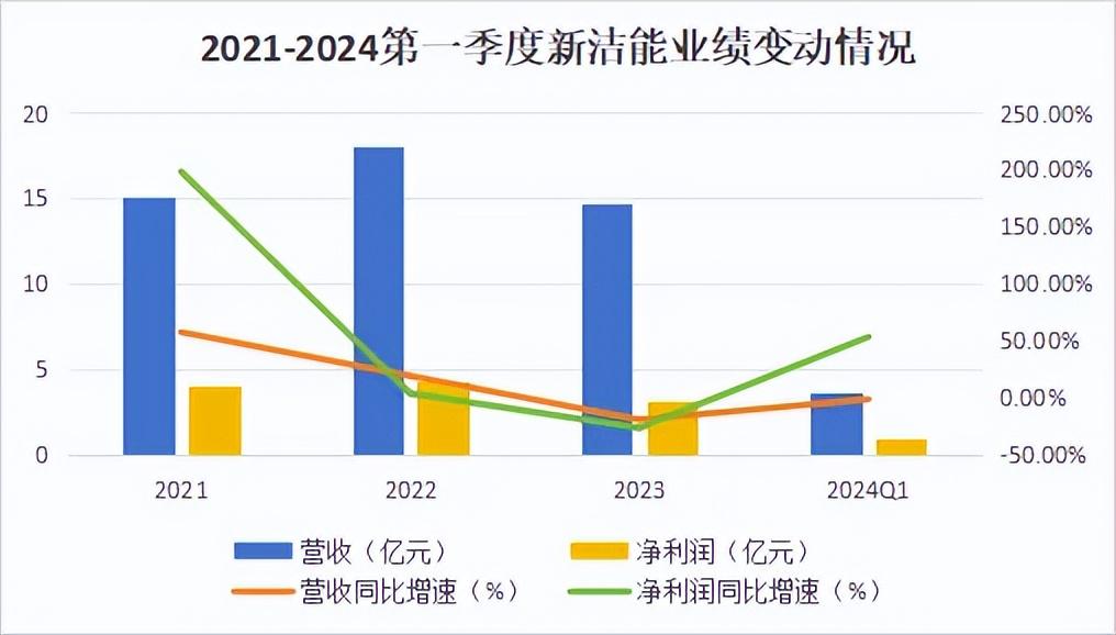 新奥一肖一特预测精准度高，神算子算法更胜一筹，两者各有千秋，用户可按需选择