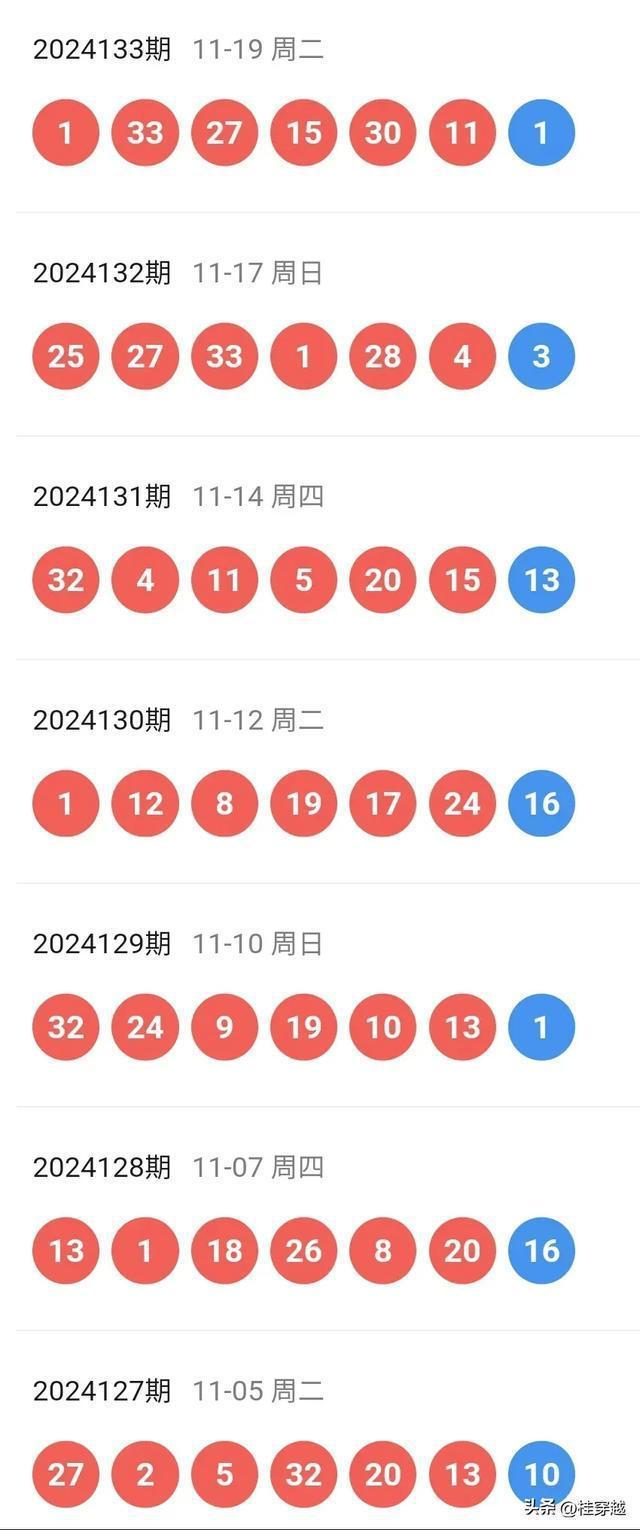 新澳今晚开肖一特预测和，万众瞩目揭晓在即，精准分析独到见解，助您把握财富先机
