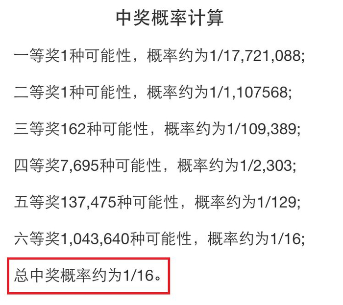 澳门特马预测怎么弄，掌握技巧是关键，多研究历史数据，中奖概率自然高