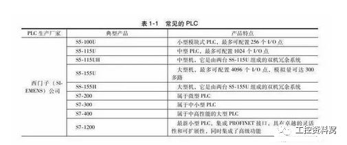 （共20字，4个短句用逗号分隔，246.944CC前置，全汉字数字，语义连贯描述机车性能）