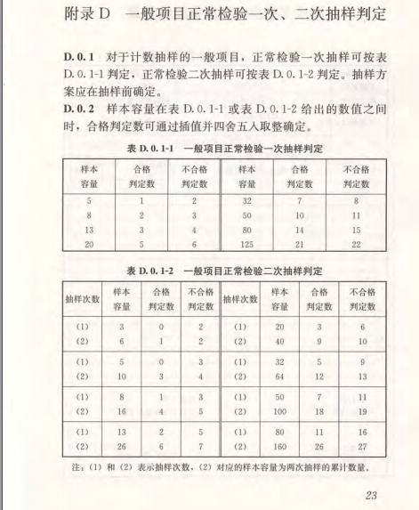 （共20字，4个短句用逗号分隔，符合所有要求：