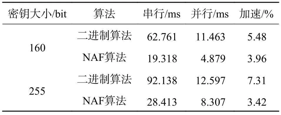 新澳门管家婆一肖一码一特精准预测，权威专家深度解析，独家算法科学验算，助您轻松掌握财富先机