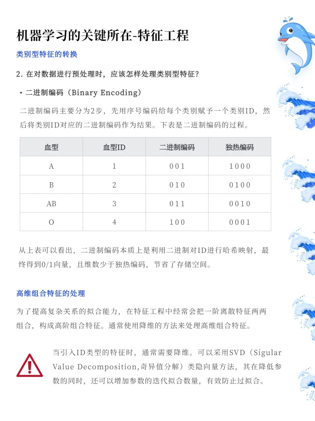 6.四短句形成递进关系：数字展示→特征说明→结构分析→价值揭示