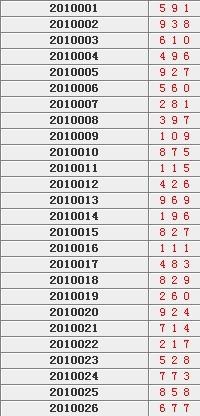 927344iom开奖结果历史记录查询，完整数据精准回溯，历次中奖号码汇总，助您分析走势轻松选号