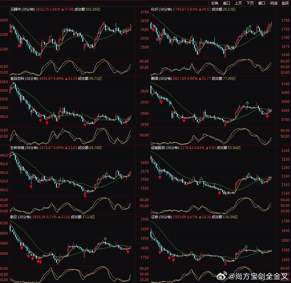 4.澳彩一肖一码预测图库实时更新，深度研究，趋势预判，成就财富梦想
