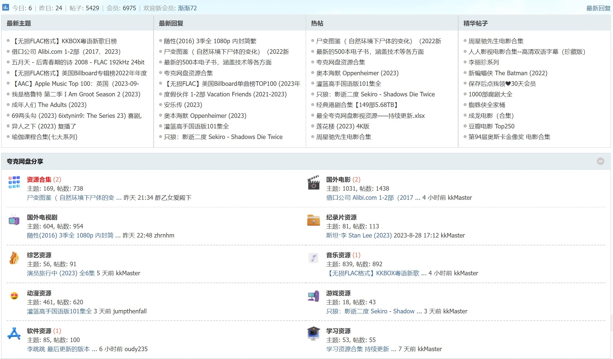 猪八戒论坛免费资料大全最新大三巴,海量资源免费下载,专业资讯一网打尽,助您轻松学习成长 猪八戒论坛免费资料大全最新大三巴,海量资源免费下载,专业资讯一网打尽,助您轻松学习成长