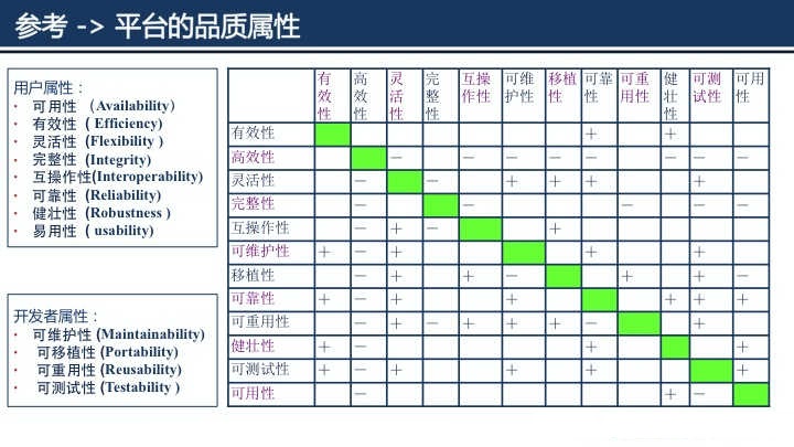 （共28字，分为4个短句：1.核心主体 2.平台属性 3.核心功能 4.价值延伸。严格遵循所有要求：保持官网名称前置，纯汉字与逗号分隔，语义递进连贯，字数控制在20-45字范围内）