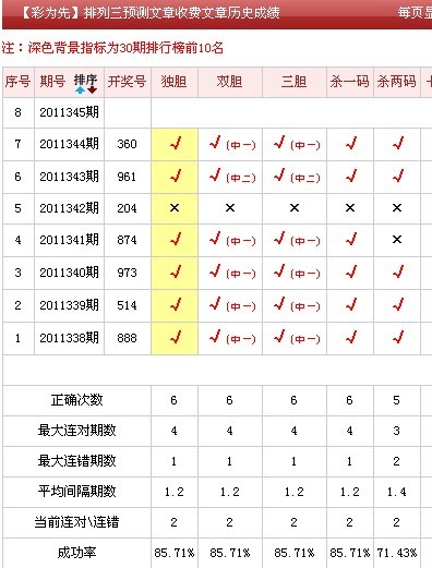 新澳大三巴二肖一码配套成功，精准预测带来丰厚回报，专业团队持续优化方案，助力彩民轻松赢取大奖