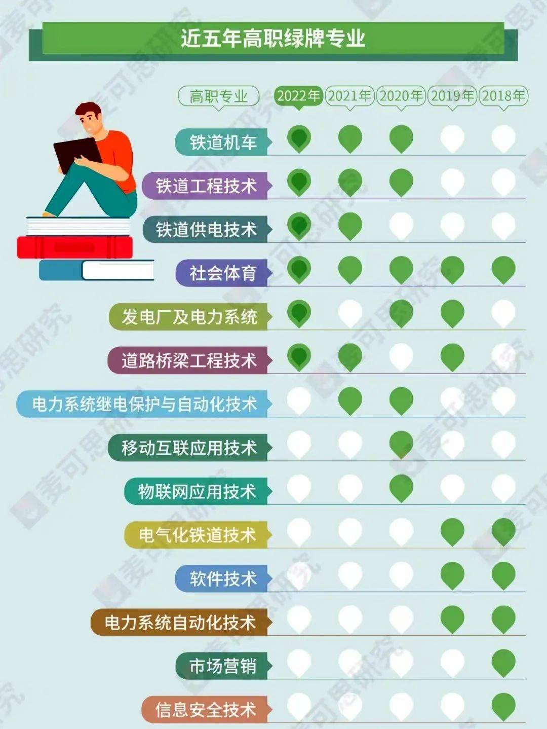 二四六管家婆预测准100，精准分析走势数据，提供专业参考建议，助您轻松把握财富机遇