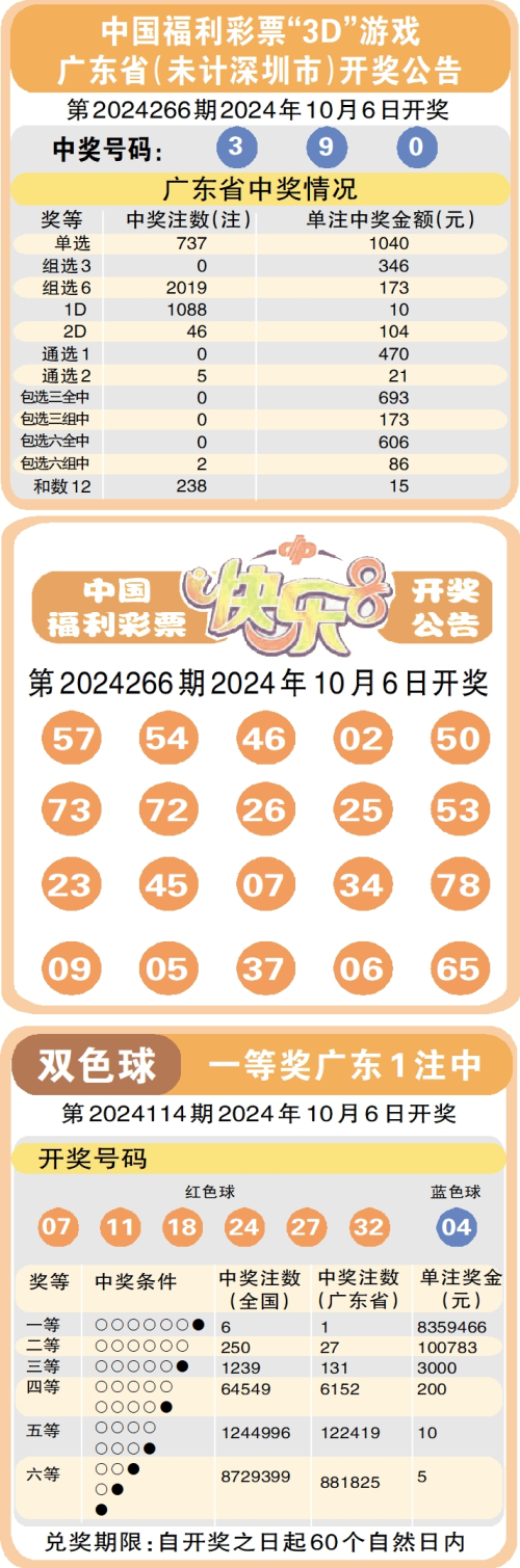 新澳门青青精准预测，助力玩家把握先机，掌握最新开奖规律，轻松赢取丰厚奖金