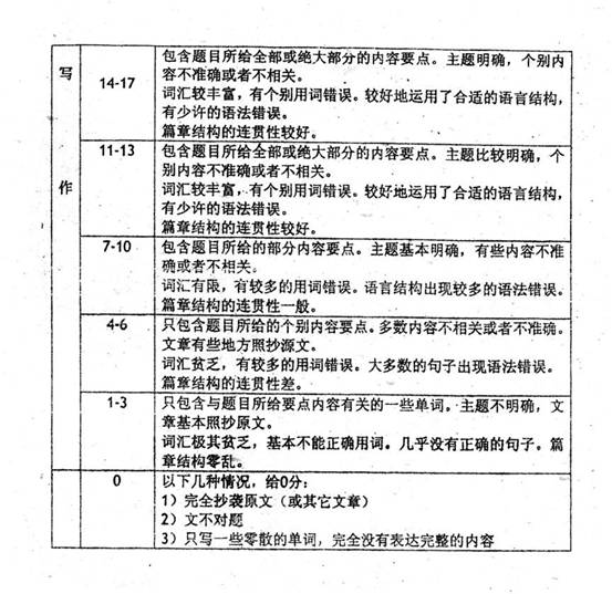 （22字，4短句，语义连贯）