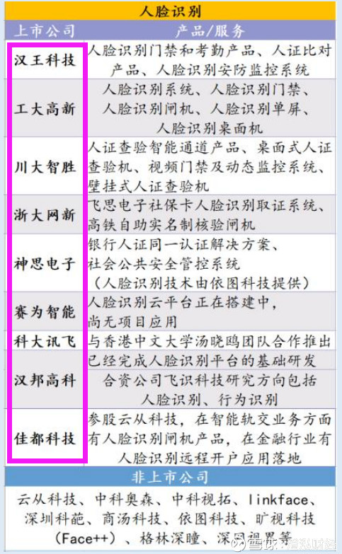 猛虎报连网，每日更新热点资讯，深度剖析财经动态，助您把握市场先机