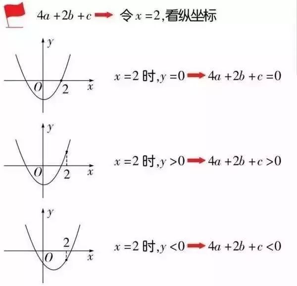 澳门管家婆100期谜底怎么看，掌握技巧是关键，多期数据对比分析，轻松破解其中规律