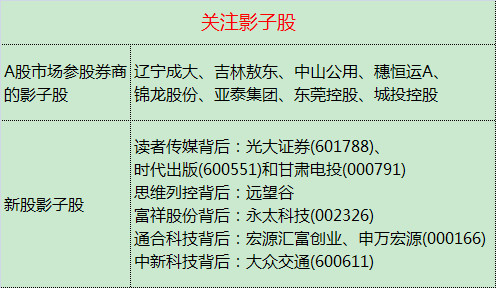 内部绝密传真资料免费获取，限时开放下载通道，权威机构一手提供，助力商业决策抢占先机