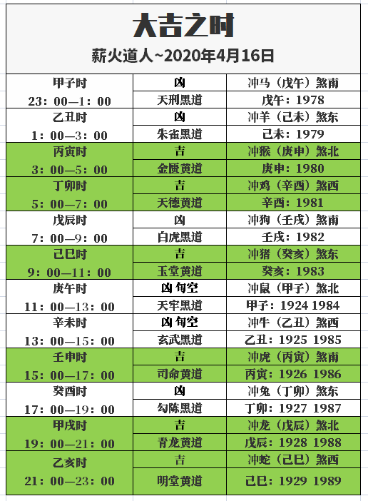 曾l道人一句透特生肖诗，暗藏玄机妙不可言，十二属相皆有深意，智者细品方得其解