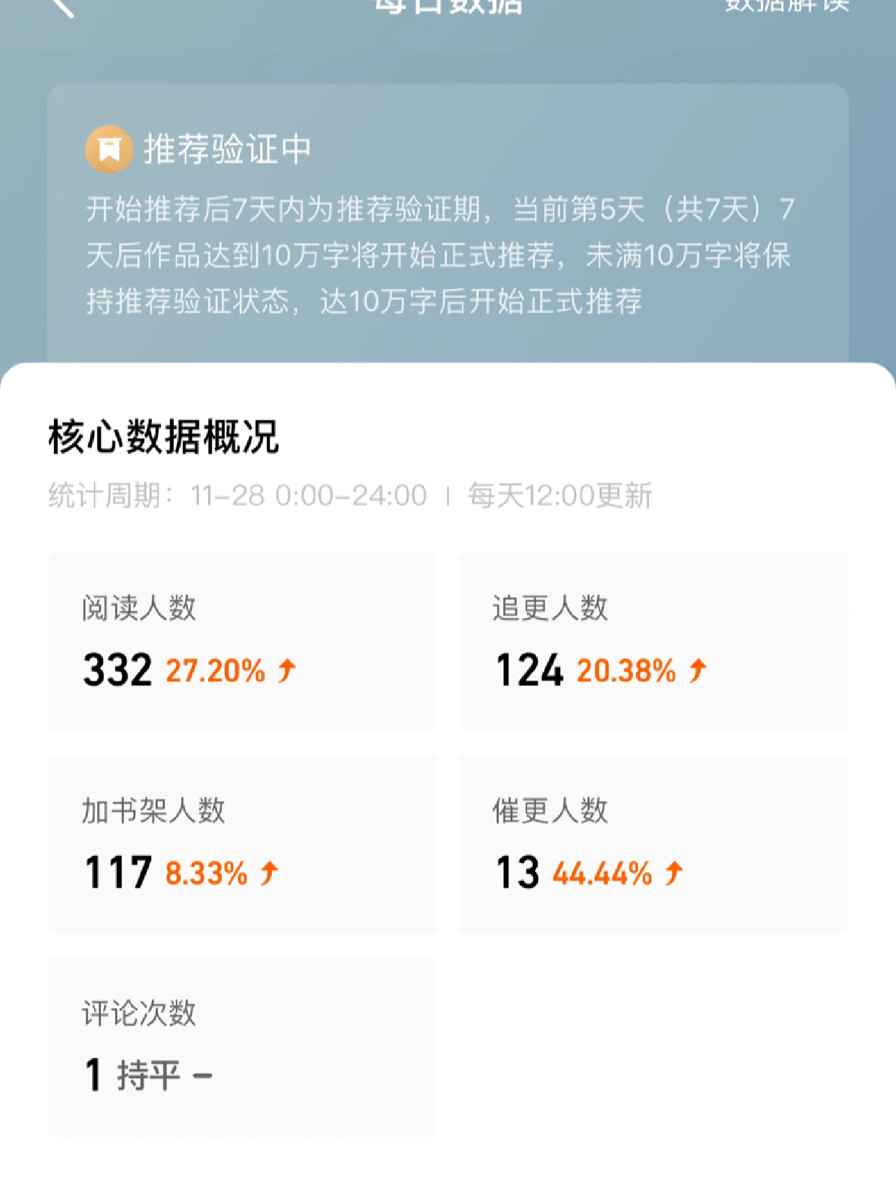 新澳门管家预测准不准，数据模型分析告诉你，历史验证准确率惊人，快来一探究竟
