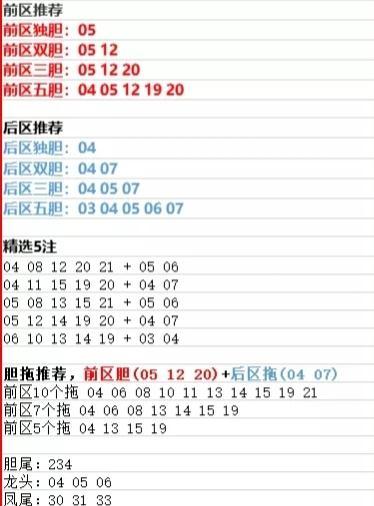 芳草地免费资料大全大乐透，精准预测助你中奖，最新开奖数据实时更新，专业分析轻松掌握