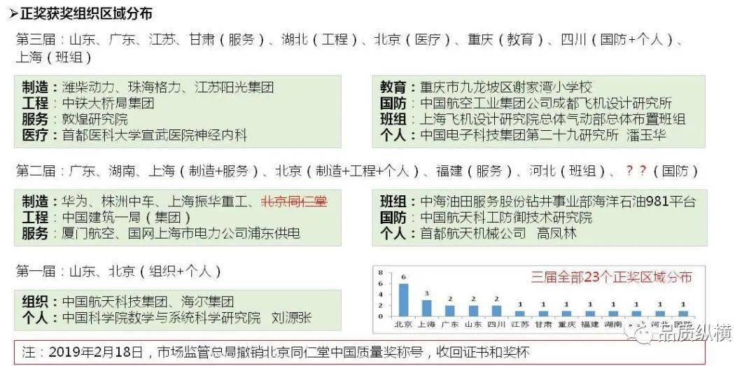 二四六资料期期中奖预测，精准分析数据走势，助你轻松把握机会，实现财富梦想