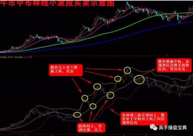 二四六旺角下一期预测，高手精准分析，走势稳中求胜，助你轻松赢大奖