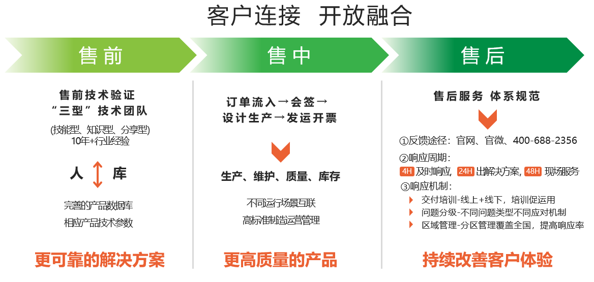 "777788888精准管家安全吗2026，这款智能理财工具备受关注，其风控系统经过严格测试，能为用户提供可靠保障"