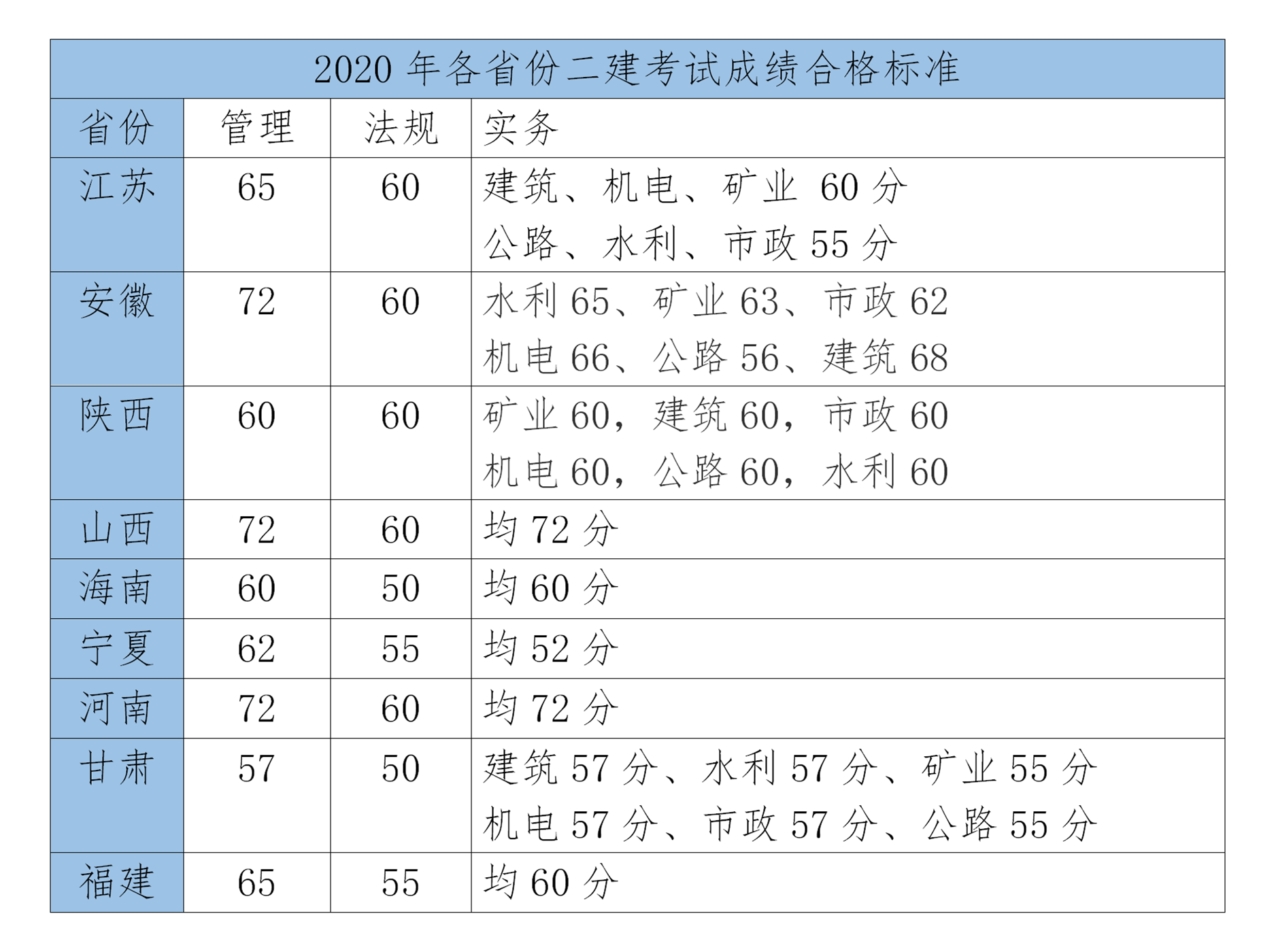 澚门一肖一马一特一预测准不准，专家解析其中奥秘，数据对比历年结果，最终结论值得期待