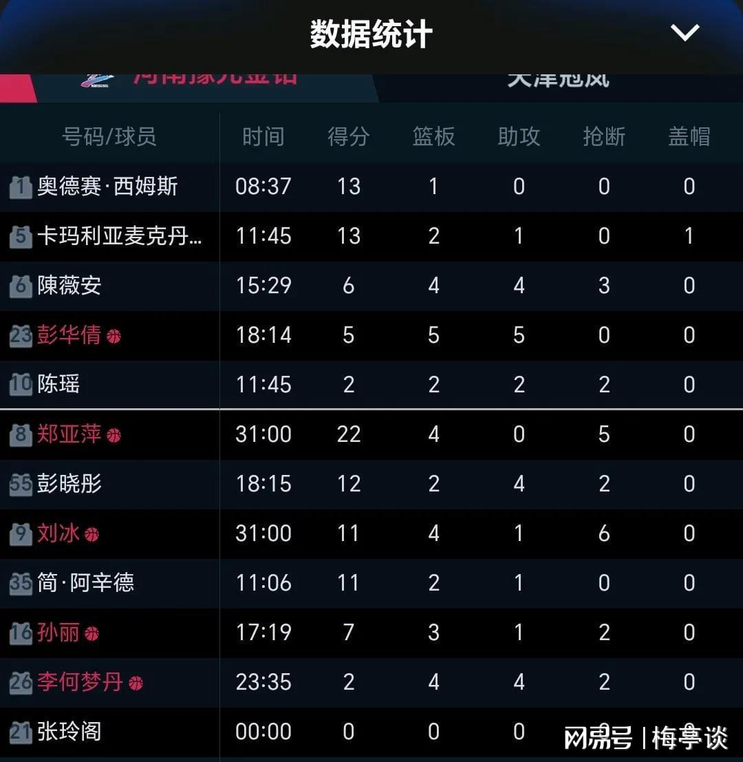 新澳一消一马预测分析，精准解读赛事数据，深度剖析球队战术，为您呈现专业投注指南
