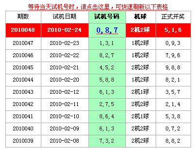 927344iom开奖结果历史记录查询，完整数据精准回溯，历次中奖号码汇总，助您分析走势轻松选号