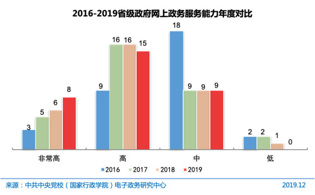 777788888精准是核心优势，数据验证可靠无误，服务覆盖全国范围，客户满意度持续领先
