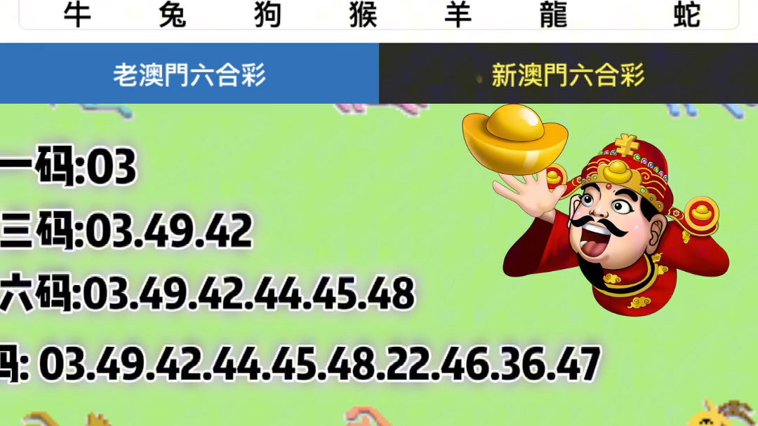 新澳门六开明晚预测免费版，精准分析今晚开奖走势，独家揭秘中奖号码规律，助您轻松赢取百万大奖
