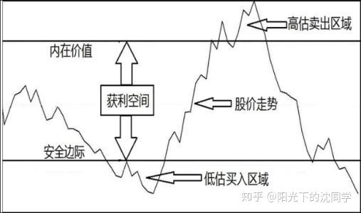 管家婆一码一特一中期预测，精准分析走势规律，专业团队精心研究，助您把握最佳投资时机