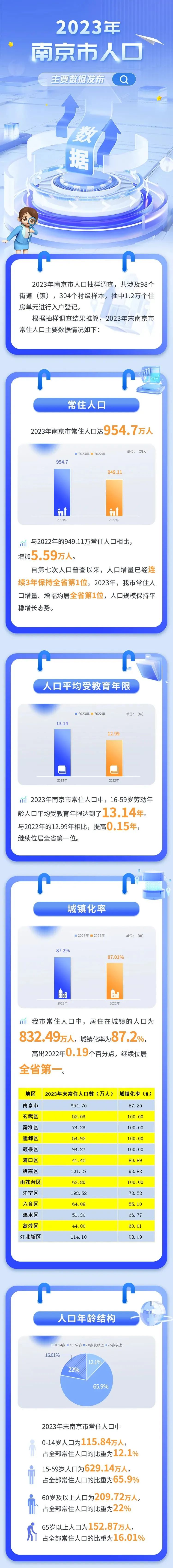 2026年最精准资料大全全面释义，权威解读未来趋势，深度剖析行业动态，助您把握发展先机