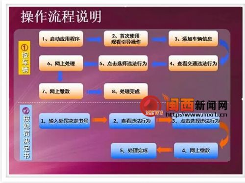 广东八二站82953下载后怎么用，操作步骤简单易懂，只需按照指引安装，轻松享受便捷功能