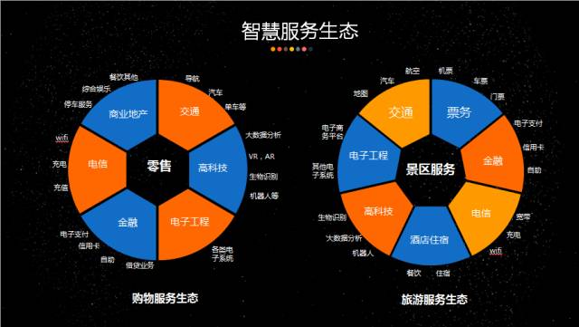 《www,54C○m开启数字新时代，引领科技创新潮，打造智能新生态，共创美好未来》