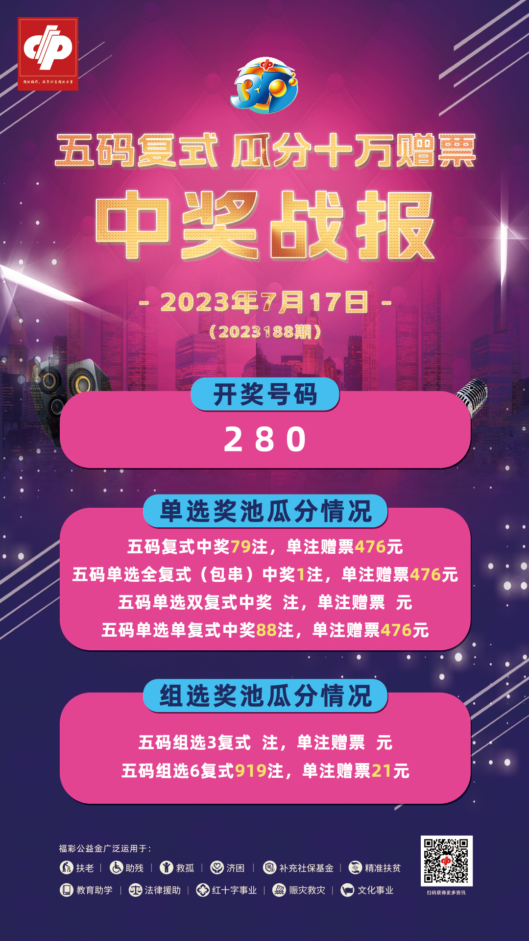 壹码中特六百图库八百图库精准预测，澳门今晚必中一肖一码开奖最快，2026王中王开奖十连冠稳操胜券，专业数据分析助您轻松赢大奖