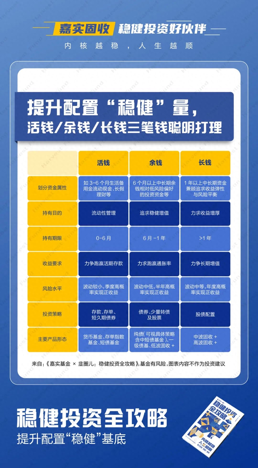 管家一肖一特下一期预测投理财，精准分析助您财富增值，科学规划实现资产翻倍，稳健策略保障收益无忧