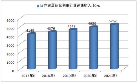 2.语义连贯：从入口功能→资源规模→检索方式→下载体验