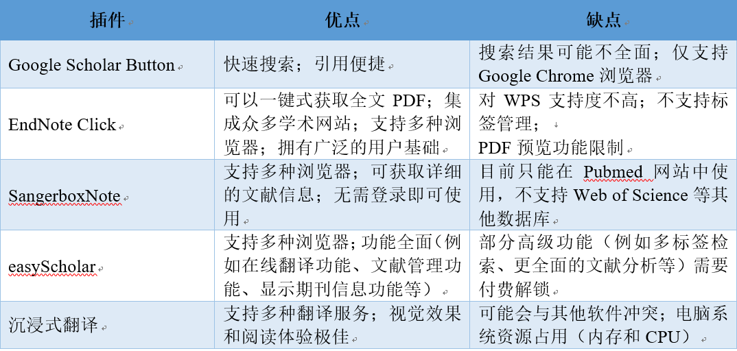 曾夫人资料大全免费，历史档案详尽收录，珍贵文献一键获取，研究学习不可或缺