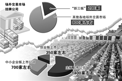 777788888精准是核心优势，数据验证可靠无误，服务覆盖全国范围，客户满意度持续领先