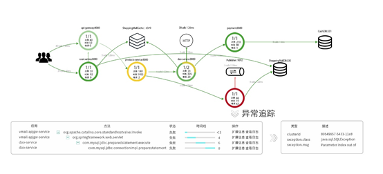 7777888888精准大全,涵盖最新数据资料,提供专业分析指导,助您轻松掌握核心信息 7777888888精准大全,涵盖最新数据资料,提供专业分析指导,助您轻松掌握核心信息