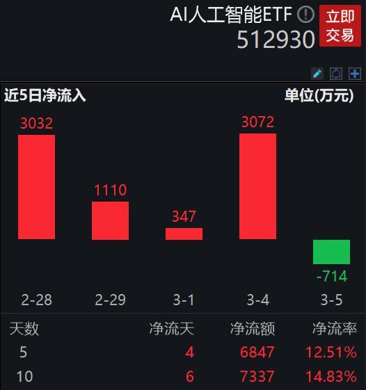 2.使用3个逗号分成4个短句:777788888精准管家安全吗2026,这款智能理财工具备受关注,其风控系统经过严格测试,能为用户提供可靠保障 2.使用3个逗号分成4个短句:777788888精准管家安全吗2026,这款智能理财工具备受关注,其风控系统经过严格测试,能为用户提供可靠保障