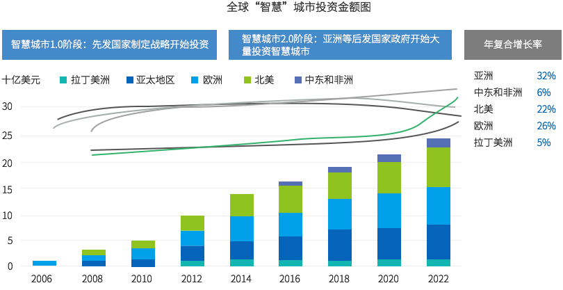2025年天天免费资料百度官方重点解读，权威发布最新政策动向，深入剖析未来发展趋势，助力用户把握数字时代机遇