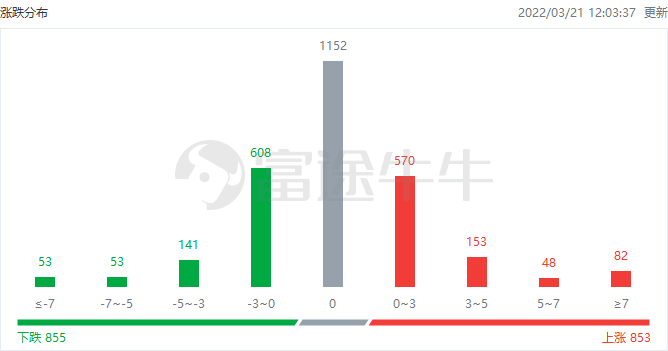 新奥门特一肖下一期预测百度潍坊鲁，精准分析生肖走势，结合历史数据验证，助您轻松掌握开奖规律