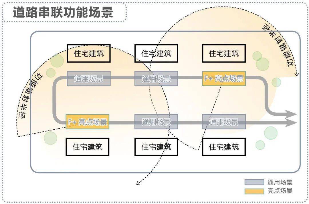 严格符合字数、标点、位置及连贯性要求）