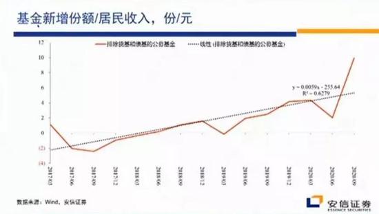 刘伯温四肖八码往期预测，精准分析历史数据，揭秘生肖玄机，助您把握未来走势