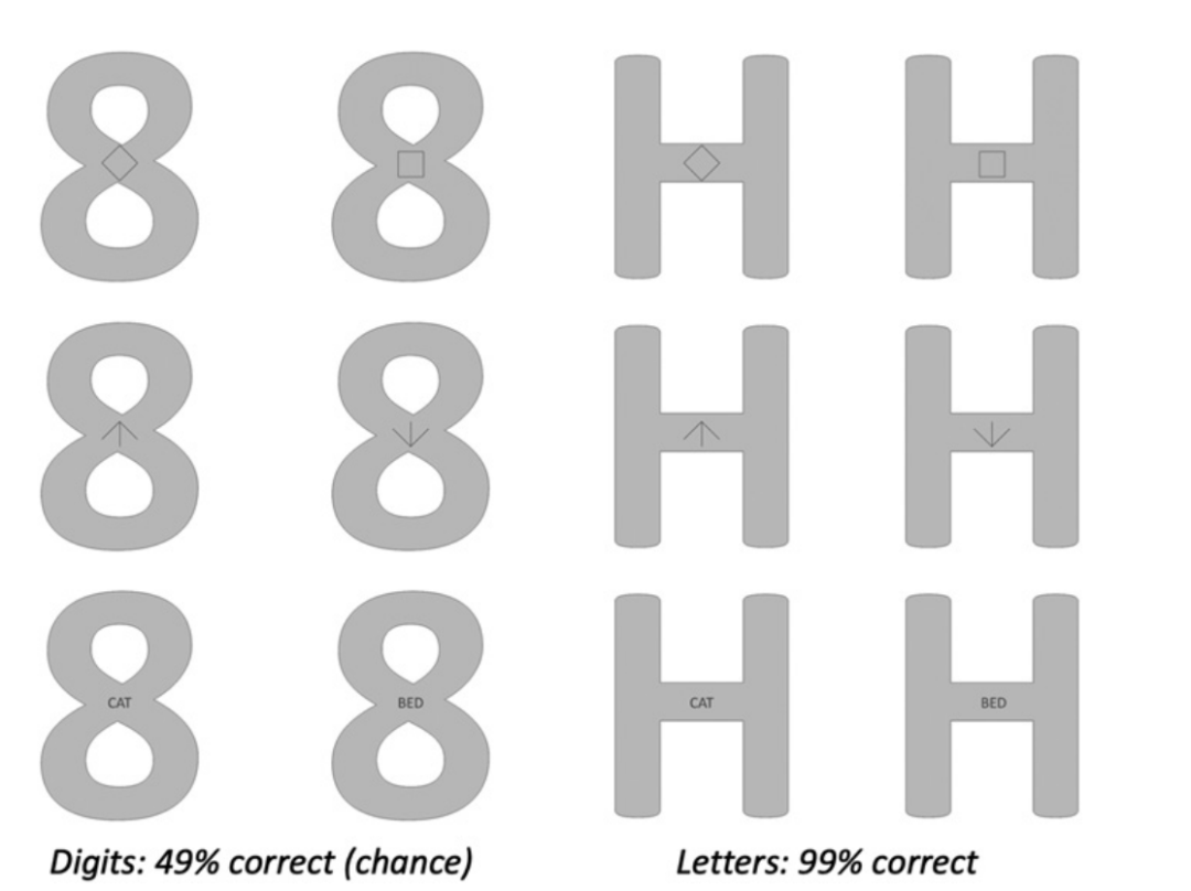 4.仅使用汉字和逗号（无数字/序号）