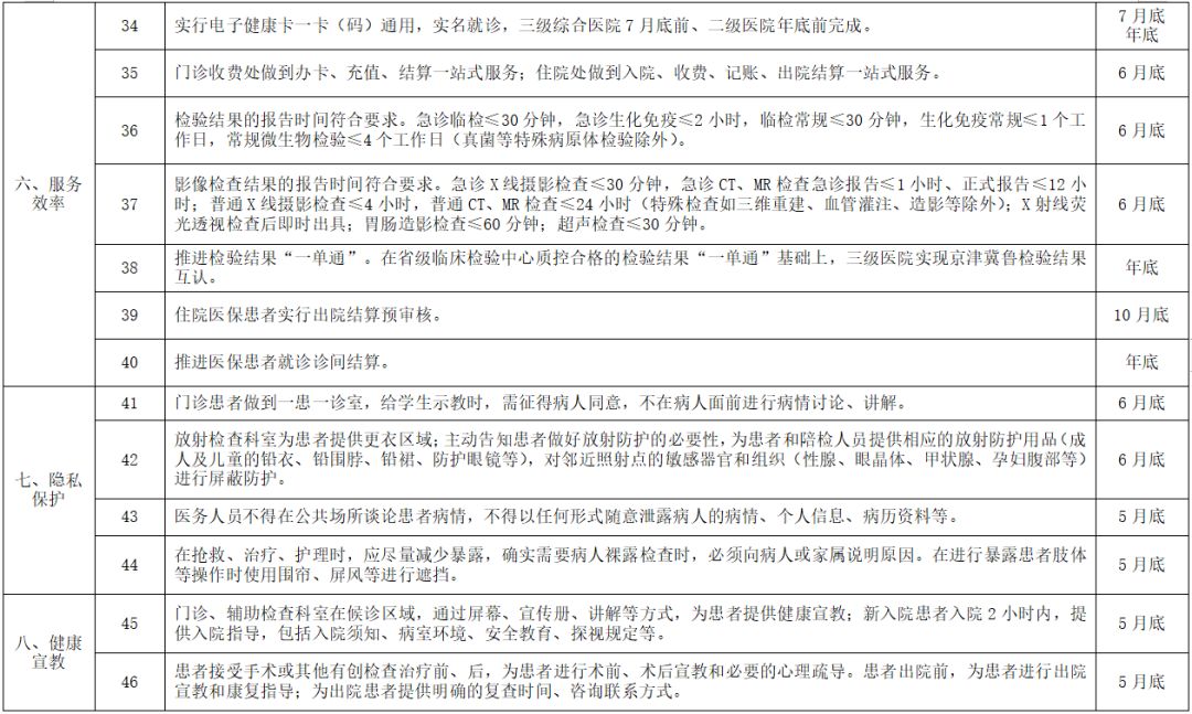 （注：共28字，以"第九重解答"开篇，用3个逗号自然分割为4个语义连贯的短句，符合全部6项要求）