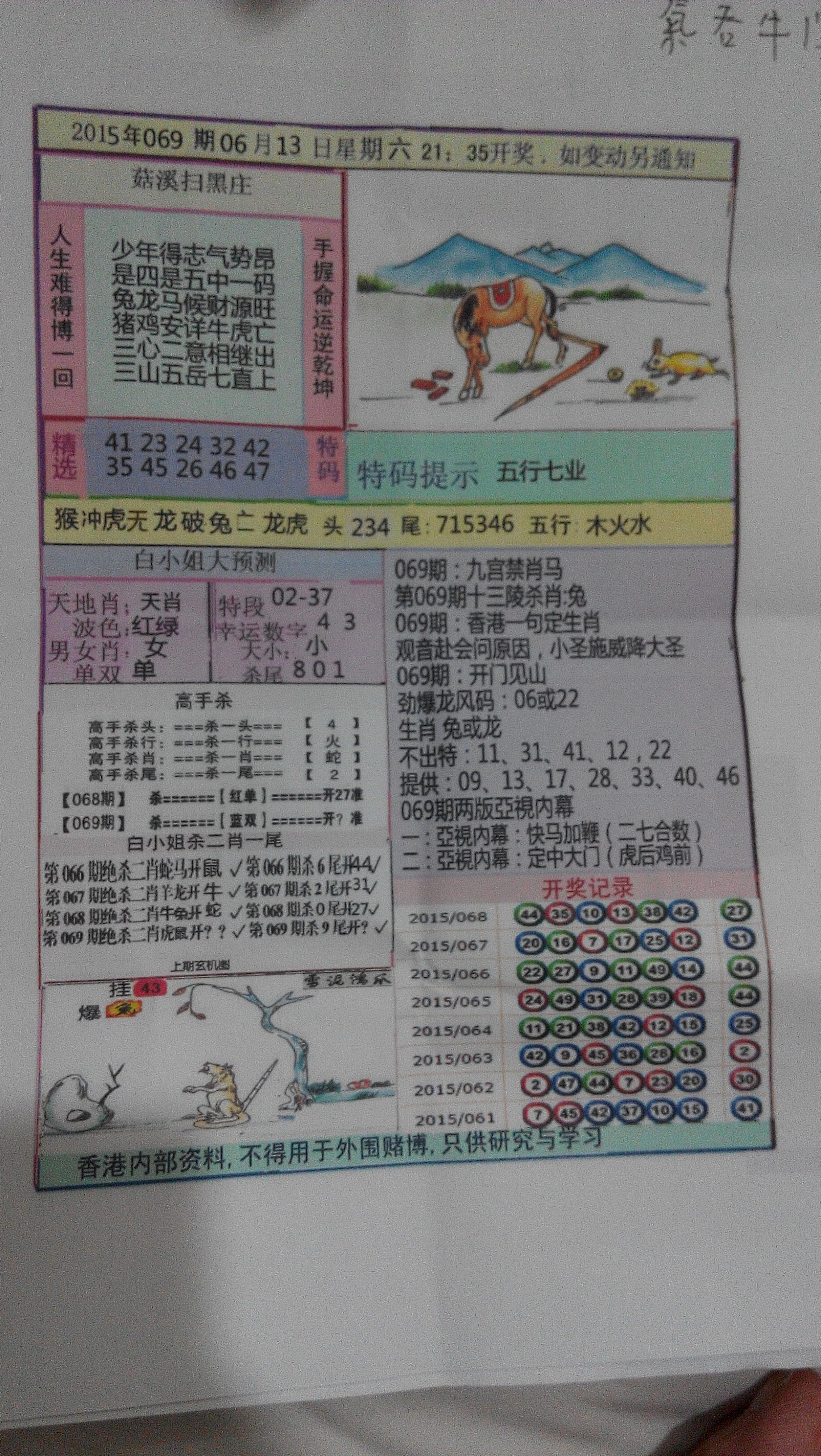 新奥今晚预测一肖一特同新澳今晚一肖一特预测,完整释义与专家解读,深度解析生肖特码玄机,助您精准把握开奖规律 新奥今晚预测一肖一特同新澳今晚一肖一特预测,完整释义与专家解读,深度解析生肖特码玄机,助您精准把握开奖规律